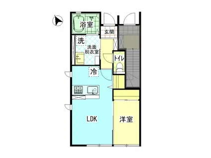 RIO平松(1LDK/1階)の間取り写真