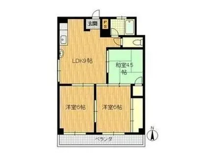 上新庄ヴューハイツ(3LDK/3階)の間取り写真