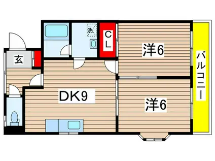 ルミネ星久喜(2DK/3階)の間取り写真