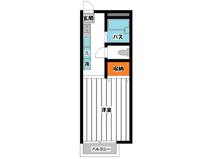 和幸ハイム小田(1K/2階)の間取り写真