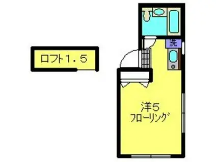 ジュネスITO(ワンルーム/2階)の間取り写真