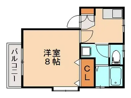 ひまわり館(1K/2階)の間取り写真