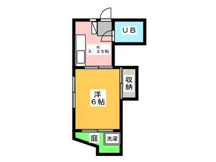 メモリアルビュー(1K/1階)の間取り写真