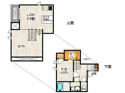 CB古賀マリアージュ(1LDK/2階)の間取り写真