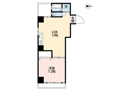 赤羽SKビル(1LDK/3階)の間取り写真