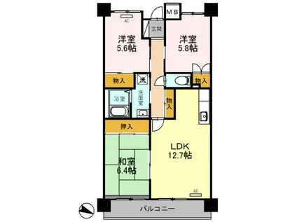 グリーンビュー西町(3LDK/5階)の間取り写真