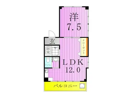 コーポシバ(1LDK/3階)の間取り写真