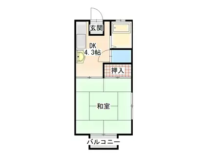 エルガラン大網I(1DK/2階)の間取り写真