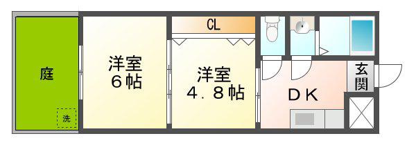 コーポ栄(2DK/1階)の間取り写真