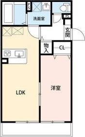アムール招提(1LDK/1階)の間取り写真