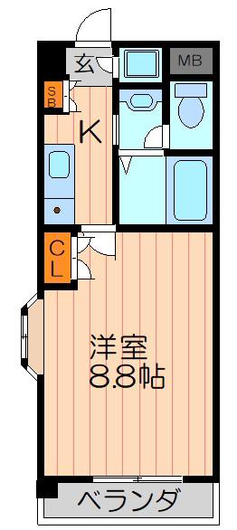 ラカーサフェリーチェ(1K/1階)の間取り写真