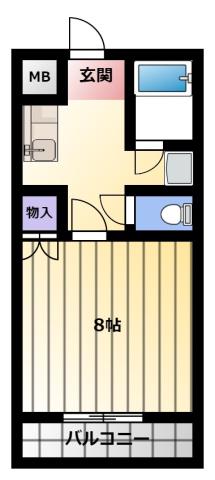 セイエンエステイト(1K/2階)の間取り写真
