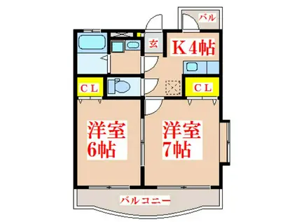 エミネンス徳田(2DK/2階)の間取り写真