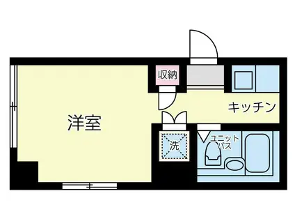 鈴木マンション(ワンルーム/2階)の間取り写真