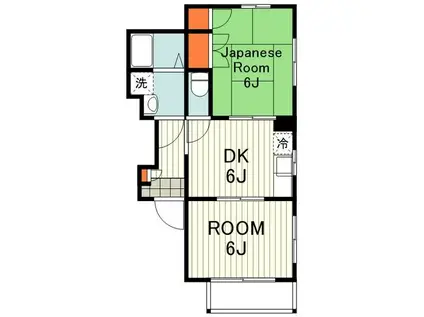 ジェイエムハウス(2DK/2階)の間取り写真