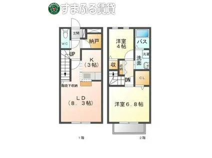 ヴィレッジゆたか(2LDK/1階)の間取り写真