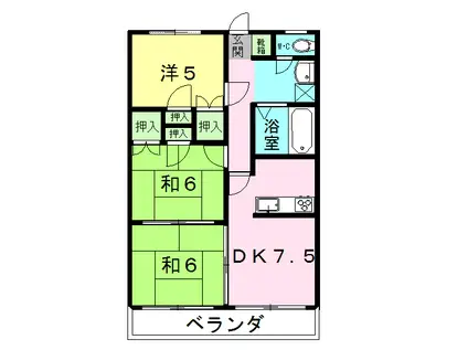 久保田ハイツ(3DK/1階)の間取り写真
