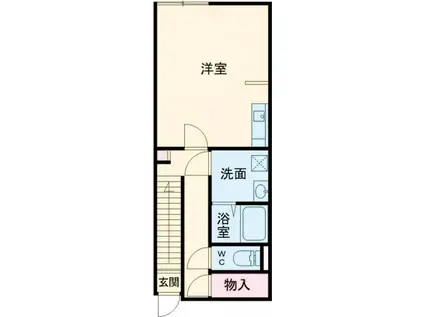 ドミール新庄(ワンルーム/2階)の間取り写真