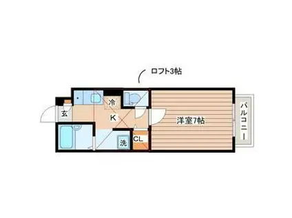 スカイフレンド東中田(1K/2階)の間取り写真