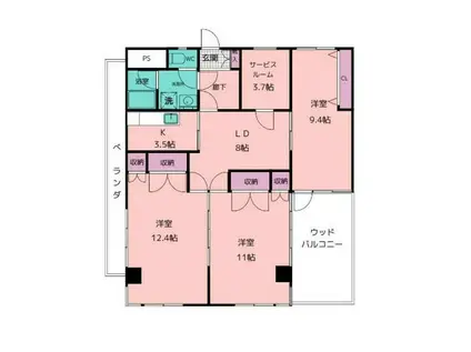 寿マンション(3SLDK/1階)の間取り写真