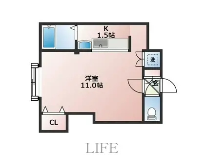 ハーベストVI(1K/2階)の間取り写真