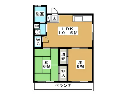 キノムサシノ(2LDK/1階)の間取り写真