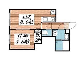 アーバン文教大前B(1LDK/2階)の間取り写真
