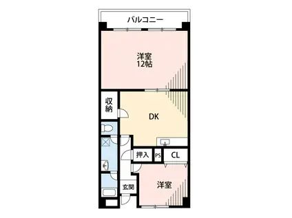 アーバンハイツ大橋(2LDK/6階)の間取り写真