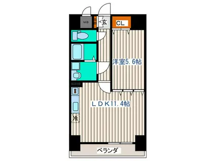 県庁前レジデンス(1LDK/7階)の間取り写真