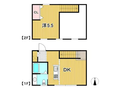 PARTIRE(1DK/1階)の間取り写真