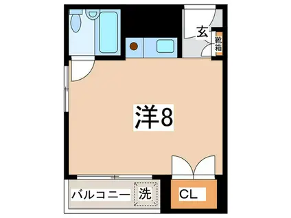 ライオンズマンション生麦(ワンルーム/7階)の間取り写真