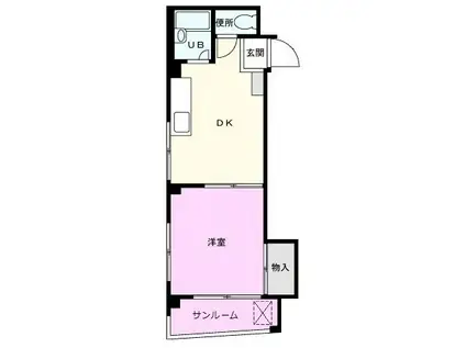 グリーンクレール(1DK/2階)の間取り写真