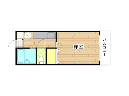 サンレモハイツ上杉A棟(1K/2階)の間取り写真