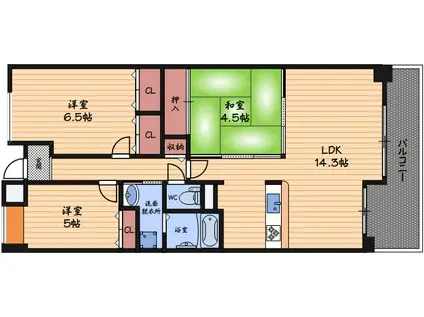 リベールシティ新梅田(3LDK/8階)の間取り写真