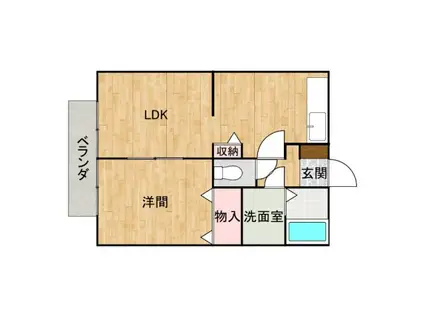 マロンリッジ(1LDK/2階)の間取り写真