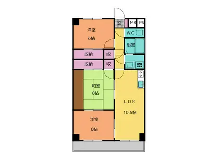 アヴァンセ・F(3LDK/3階)の間取り写真