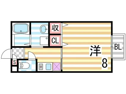 サンモールC棟(1K/2階)の間取り写真