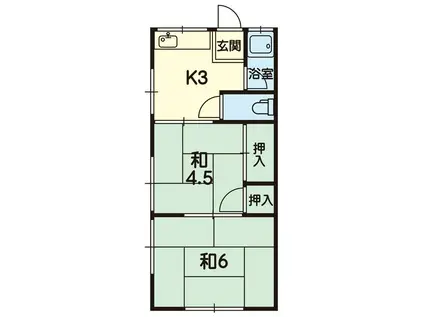 レイクサイドみゆき(2K/2階)の間取り写真