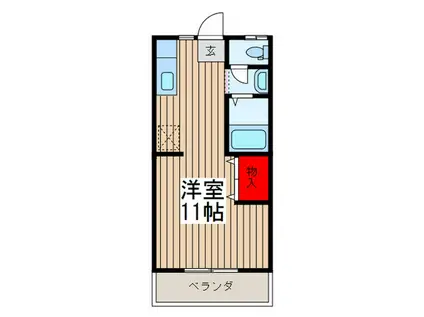 さくらハウス諏訪NO2(ワンルーム/2階)の間取り写真