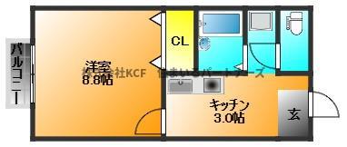 サンロードスI(1K/1階)の間取り写真