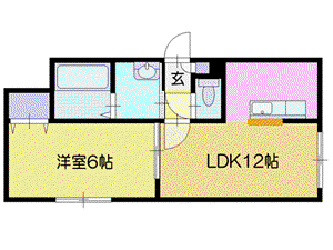 CANNAN住吉(1LDK/2階)の間取り写真