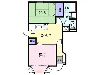 グリーンコート東館A(2DK/1階)の間取り写真