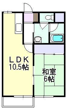 シュパーブハウスA(2K/1階)の間取り写真