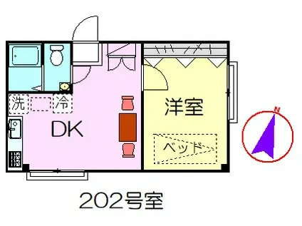新星ビル(1DK/2階)の間取り写真
