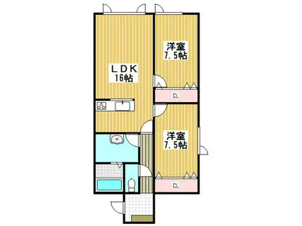 ドリームライク鷲別II(2LDK/1階)の間取り写真