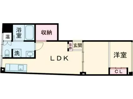 カレンビル(1LDK/2階)の間取り写真