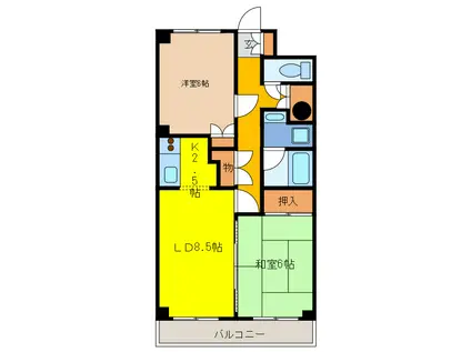 ユーポート末広(2LDK/5階)の間取り写真