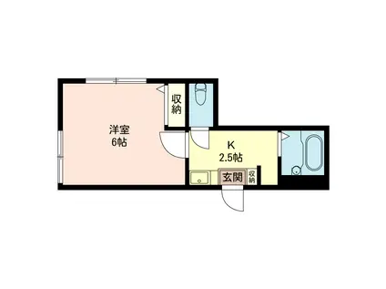 ヴィクトワール(1K/1階)の間取り写真