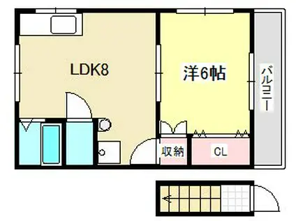 スギテラス(1LDK/1階)の間取り写真