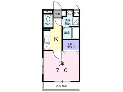 エーデルシュタイン(1K/2階)の間取り写真